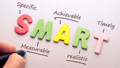 Metas SMART - tudo o que você precisa saber!
